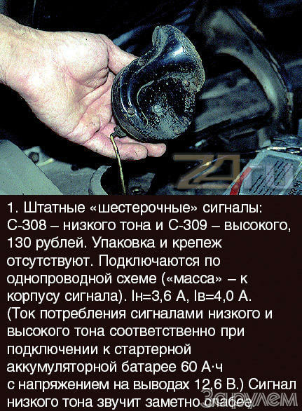 В полный голос