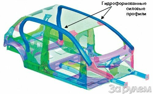 Битва за металл