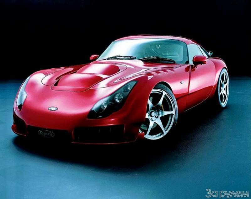 Tvr