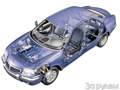 Газ-3111. &quot;волговская&quot; школа