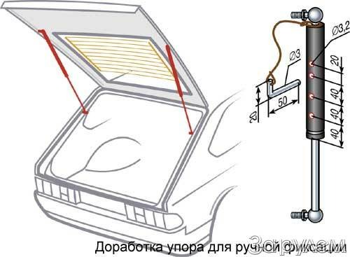 Советы бывалых