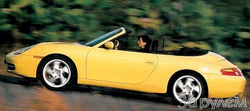 &quot;порше-911 каррера кабрио&quot;