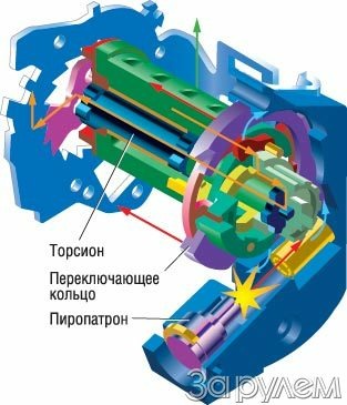 Ремня бы нам... хорошего