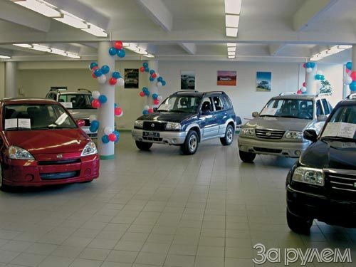 Анонсы, предложения, цены