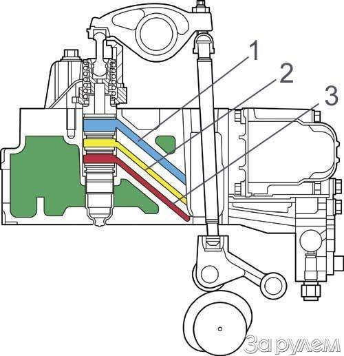 В компании с компаундом