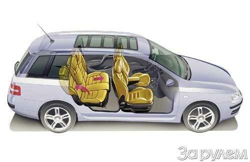 "фиат-стило мультивэгон"