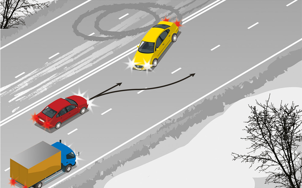 Как увернуться от автомобиля в заносе - что говорят ПДД