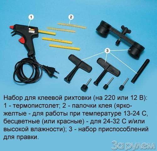 Аккуратно, но сильно