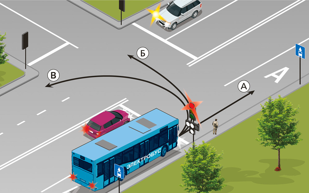 Чего ждать от электробуса - неожиданный маневр, который разрешен