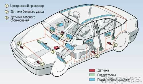 Оракул по имени "бош"