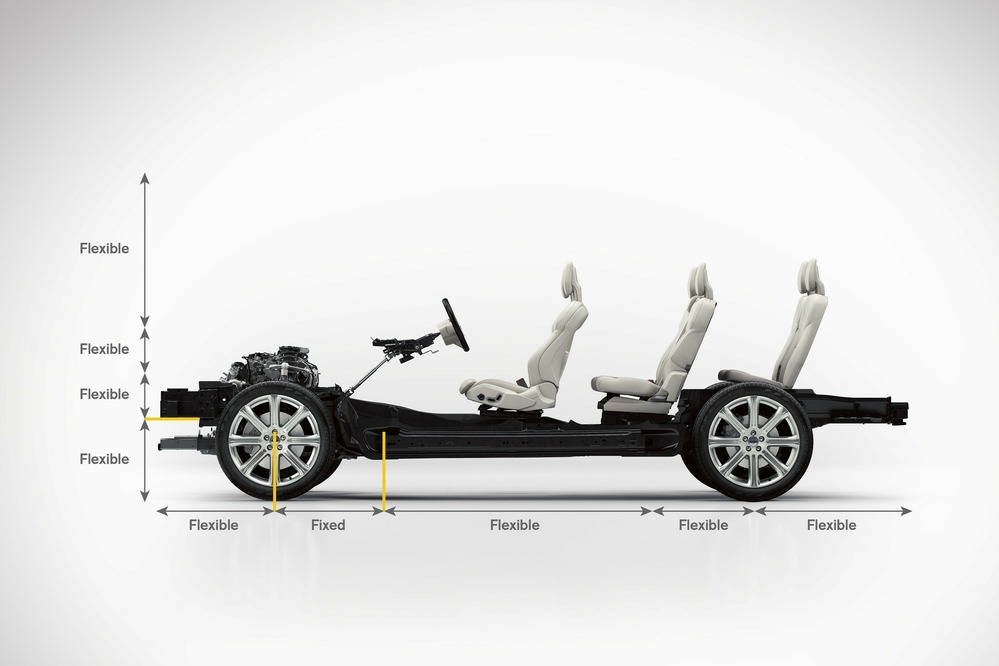 Volvo полностью обновит модельную линейку до 2018-го