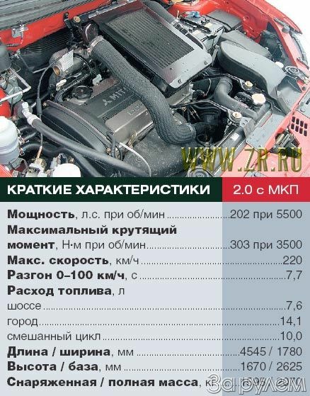 Обслуживаем &quot;ауди-а4&quot; и а6