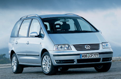 Ford в рассрочку под 0%