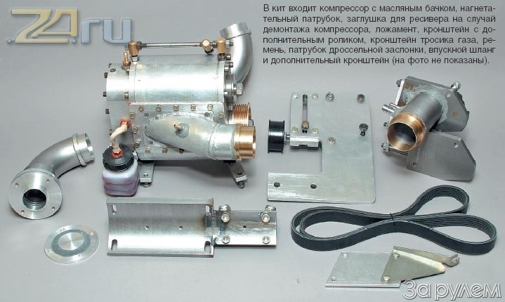 Неоконченная пьеса для механического нагнетателя