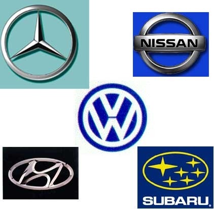 Дилеры довольны Subaru и недовольны Nissan