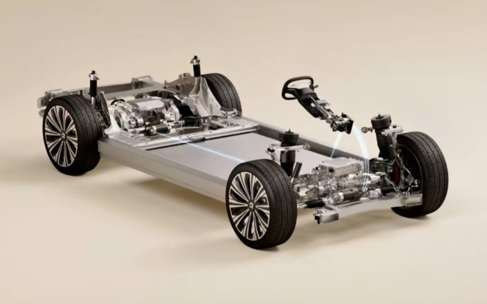 Система steer-by-wire