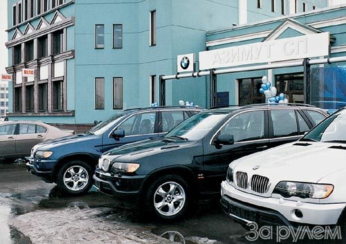 Колесо
