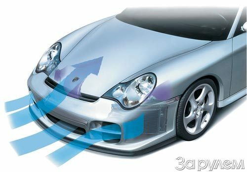 Служба 911