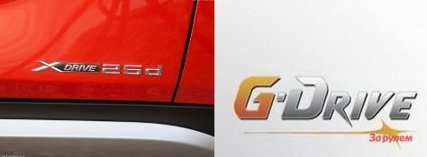 BMW выставила претензии «Газпром нефти» за бренд G-Drive