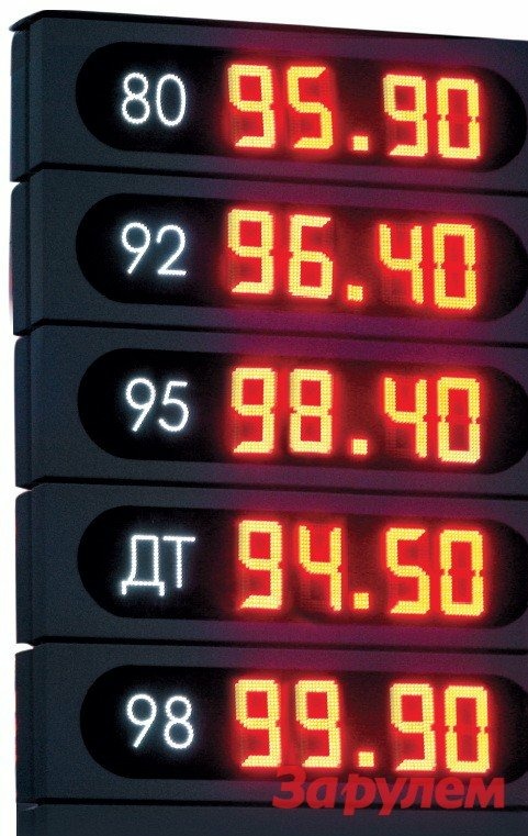 Бензин обязан подорожать на 9 рублей с полтиной?