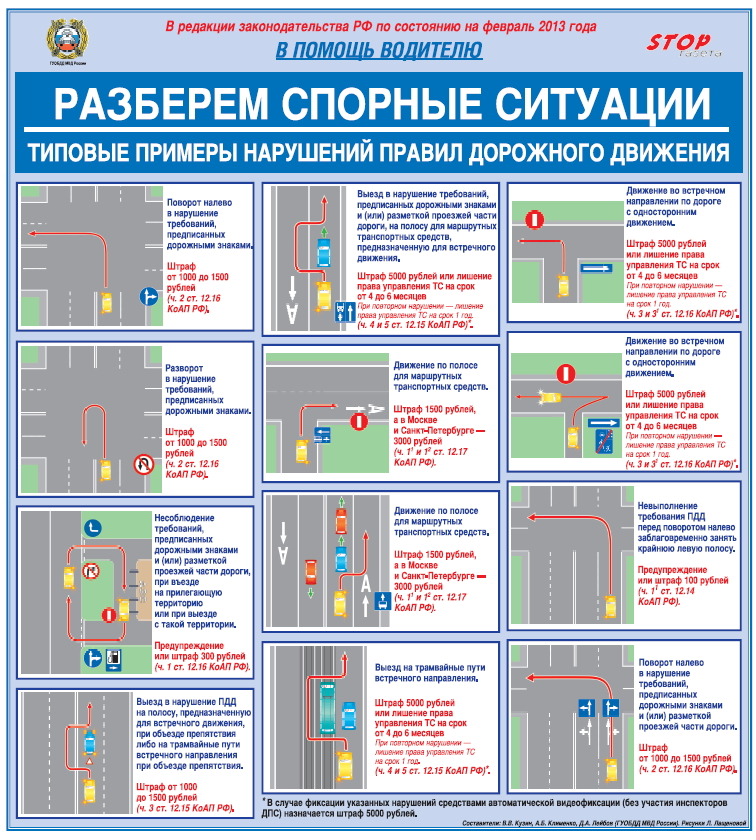 В подразделениях ГИБДД появятся плакаты с разбором спорных ситуаций 