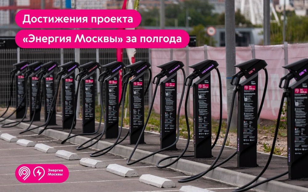 Полгода на ускорение: как столичная зарядная сеть шагнула в будущее