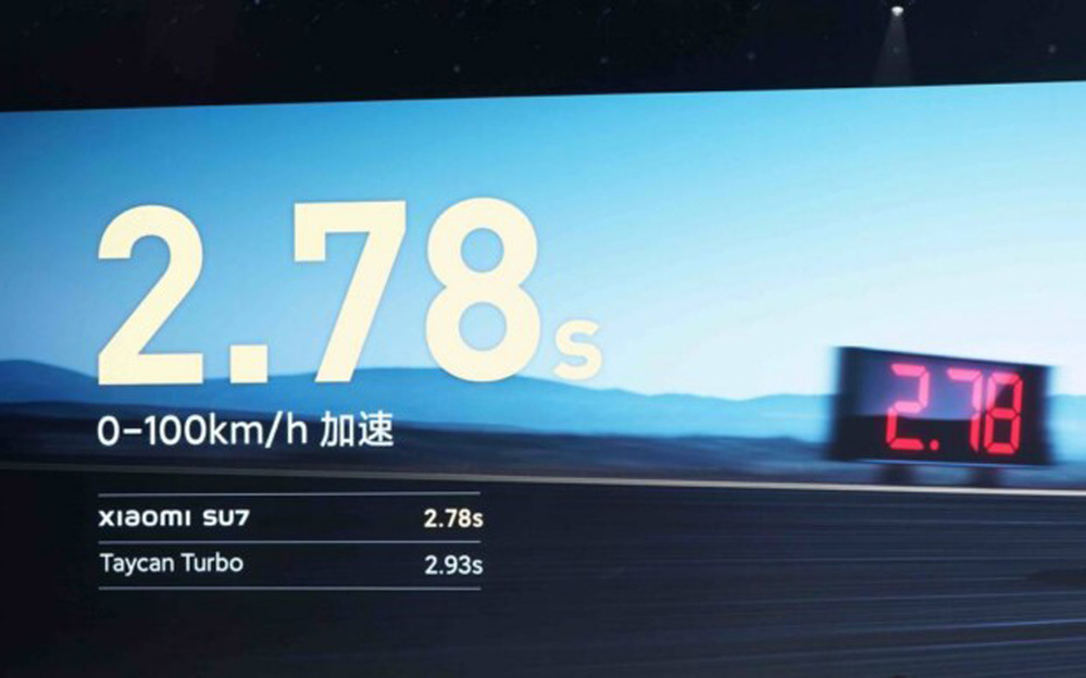 Китай ограничит скорость разгона до «сотни» на автомобилях