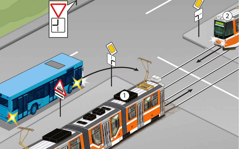Как понять, что надо уступить дорогу трамваю