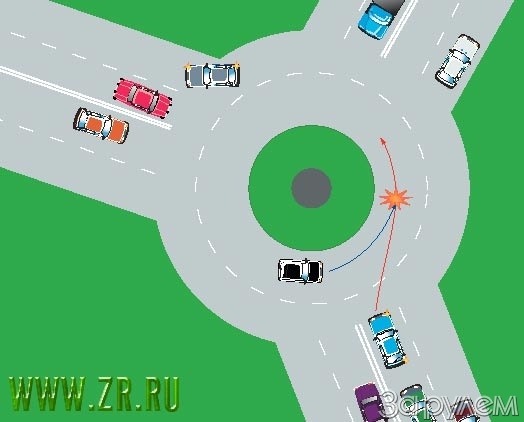 Круговерть