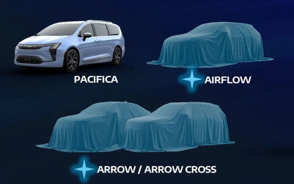 Кроссоверы за 30 тысяч: Chrysler двигается в сторону бюджетности