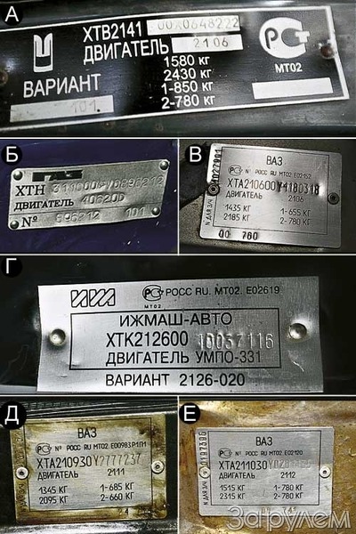 Весовая категория