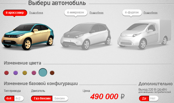 Как мы покупали ё-мобиль