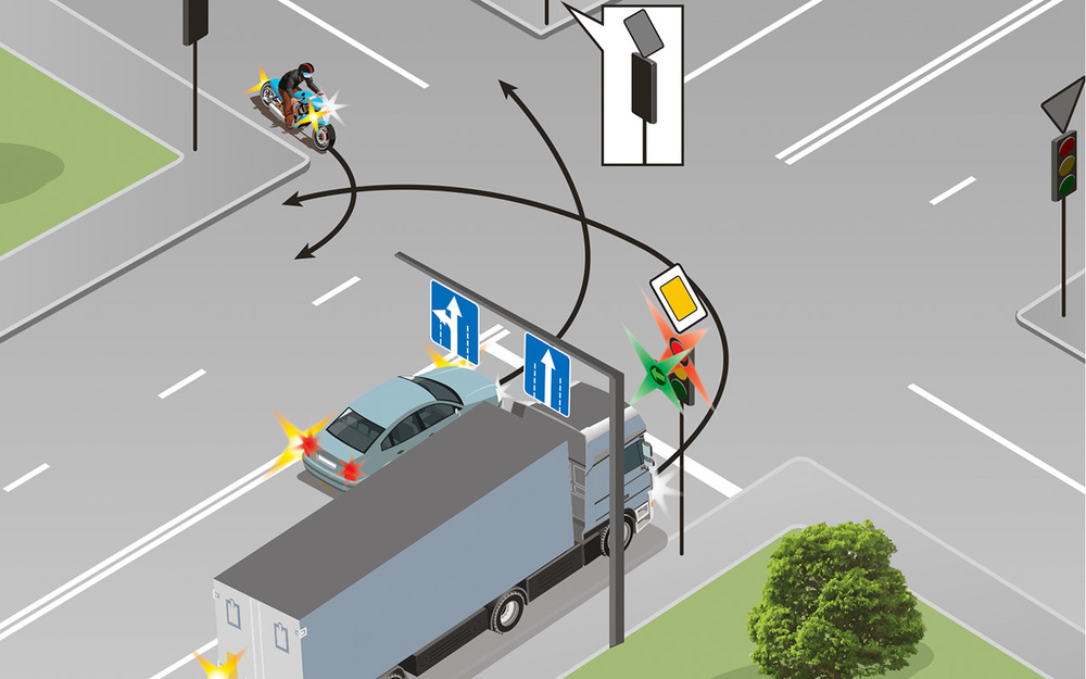Чем опасен грузовик на перекрестке четырехполосной дороги