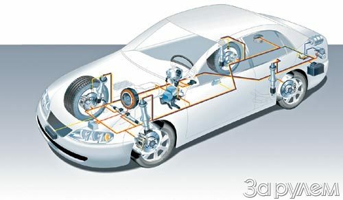 Континентально-глобальное шасси