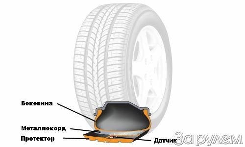 Голос &quot;цезаря&quot;