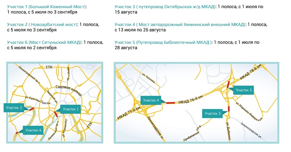 В Москве ограничат движение на нескольких мостах и путепроводах