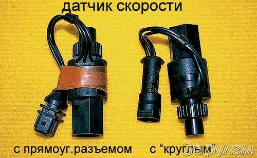 Что - к чему
