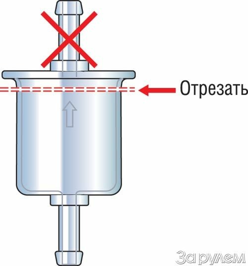 Советы бывалых