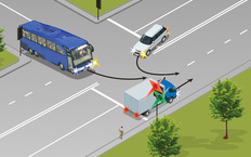 Кто должен уступить? Простой (на самом деле нет) тест на знание ПДД